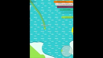 Paper.io2 Is Cool! (Part 15?????)