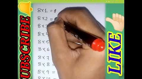 Table Tricks of 8😲//#shorts//vedic Math Magic//#short_tricks//#Mathtricks