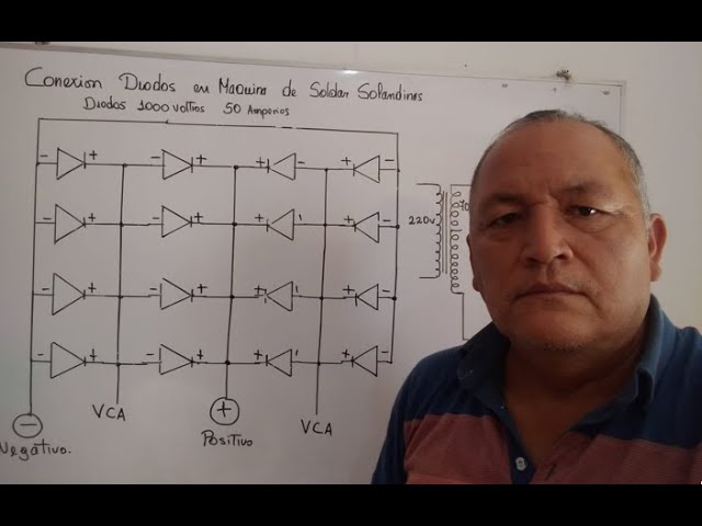 MÁQUINA DE SOLDAR ELÉCTRICA PORTÁTIL – SOLANDINA RX200 – AyA