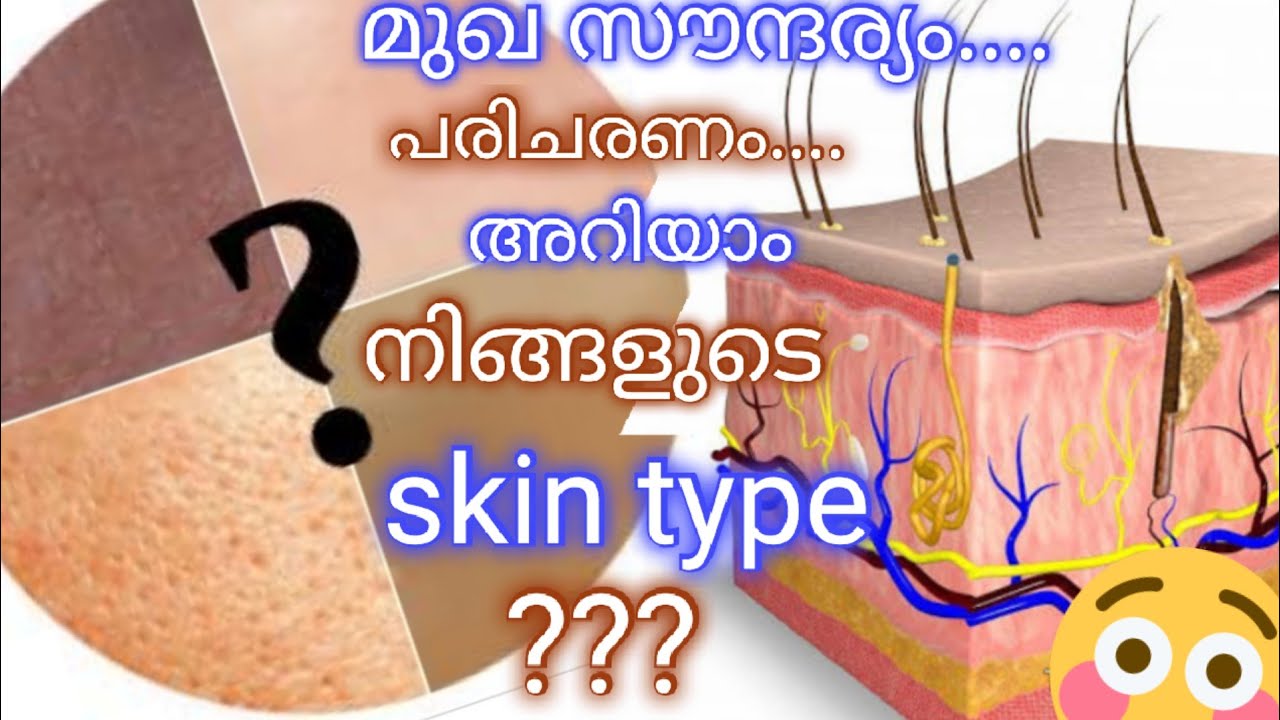#Know your skin type#Try a skin test#give better care.