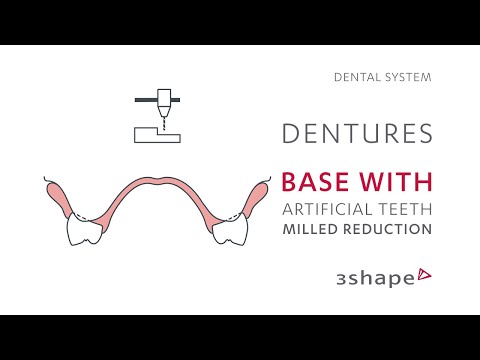 3Shape Dental System