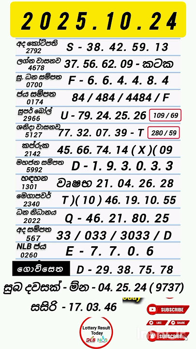 2025.10.24 සිකුරාදා   සියලුම ලොතරැයි ප්රතිඵල #lottery results #dlb #nlb #friday