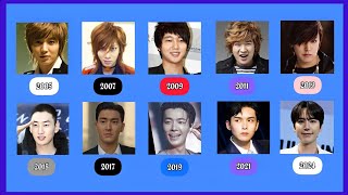 COMPILATION: Super Junior Members Throughout the Years (20  Years)