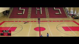 Fieldhouse Camera Recording