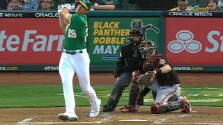 Matt Olson's 2018 home run reel