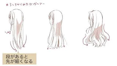 かわいい ぺたん座りの描き方講座 マンガ イラストの通信講座palmie パルミー تحميل Download Mp4 Mp3
