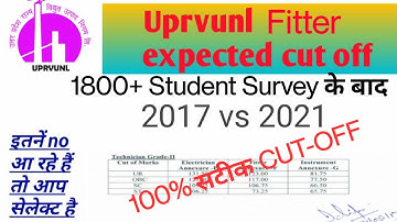 UPRVUNL fitter Exam Cut-off 2021 After Answer Key | UPRVUCL Fitter 2017 cutoff Vs 2018 Cut off