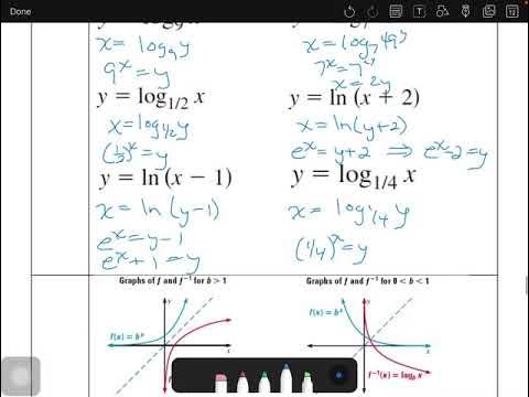 Inverse and Graphing Log Functions - YouTube