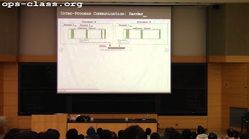 30 Jan 2015: The Process Abstraction