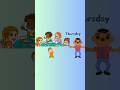 Days Of The Week Thursday #cocomelon #kidsvideo #kidsshorts #viralshorts