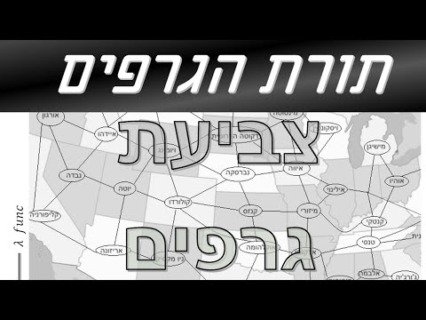 מתמטיקה בדידה | תורת הגרפים | צביעת גרפים הגדרות משפטים ודוגמא