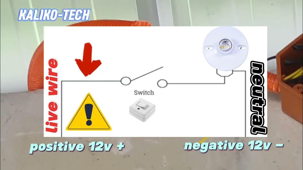 House Wiring Light Outlet and Tool Testing - YouTube