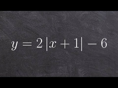 Graph an absolute value equation with a horizontal and vertical shift and vertical stretch