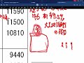 【共通テスト地理探究】一人当たりGNIまとめ動画2024(アングロアメリカ・ラテンアメリカ・オセアニア編)