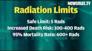 US Radiation Health Risks & Protection Measures - Dr. Blaylock on Fukushima @AFAskygoddess