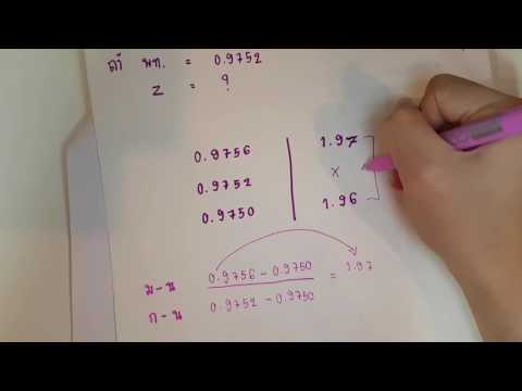 วีดีโอ: วิธีการคำนวณกำลังขยายของเลนส์: 12 ขั้นตอน (พร้อมรูปภาพ)