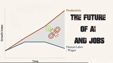Daily IBMOR #286: AI vs Jobs