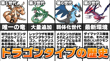 ポケモン 全タイプ半減