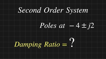 How to find Damping Ratio | Control System Solved Problem