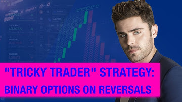 A binary options trading strategy that will lead you to profit