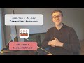 Creditor &amp; Ad Hoc Committees Explained | CFA Level 1 Corporate Issuers