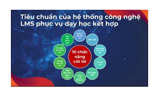 Information Module 4 - Dạy học kết hợp - Blended Learning - Nguyễn Thị Hồng Vân News