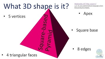 Reception Maths Week 4 - Lesson 3 3D shapes