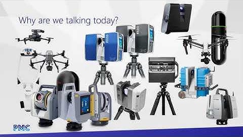 Understanding Your Choices in Reality Capture