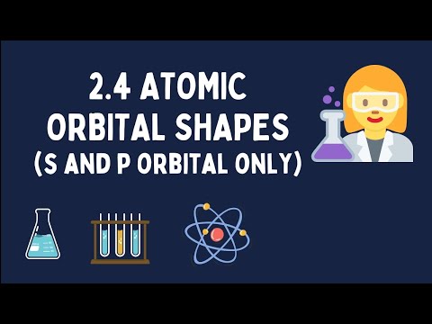 CHM 131-ATOMIC ORBITAL SHAPES