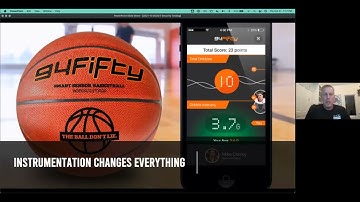 Security Observability 101: Thinking Inside the Box! with Jeff Williams