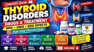 Thyroid Disorders Pharmacology | Thyroid Drugs, Types & Treatment Explained