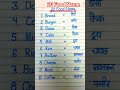 20 food name English me Hindi me kaise likhe ###food name