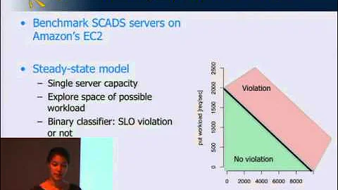 RAD Lab: SCADS/Director (Beth Trushkowsky)