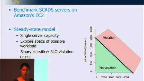 RAD Lab: SCADS/Director (Beth Trushkowsky)
