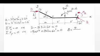 Vector Statics - Example: Equilibrium of 2D Rigid Bodies