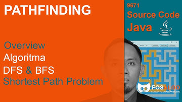 Pathfinding01: Overview Algoritma DFS dan BFS pada Labyrinth