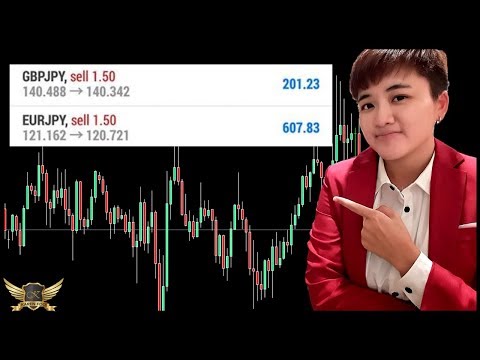 Best Way to Make Money in Forex Trading