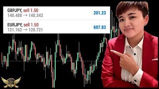 How to make money trading forex the right wway. is only what less than
10% of traders can achieve. there no easy way ...