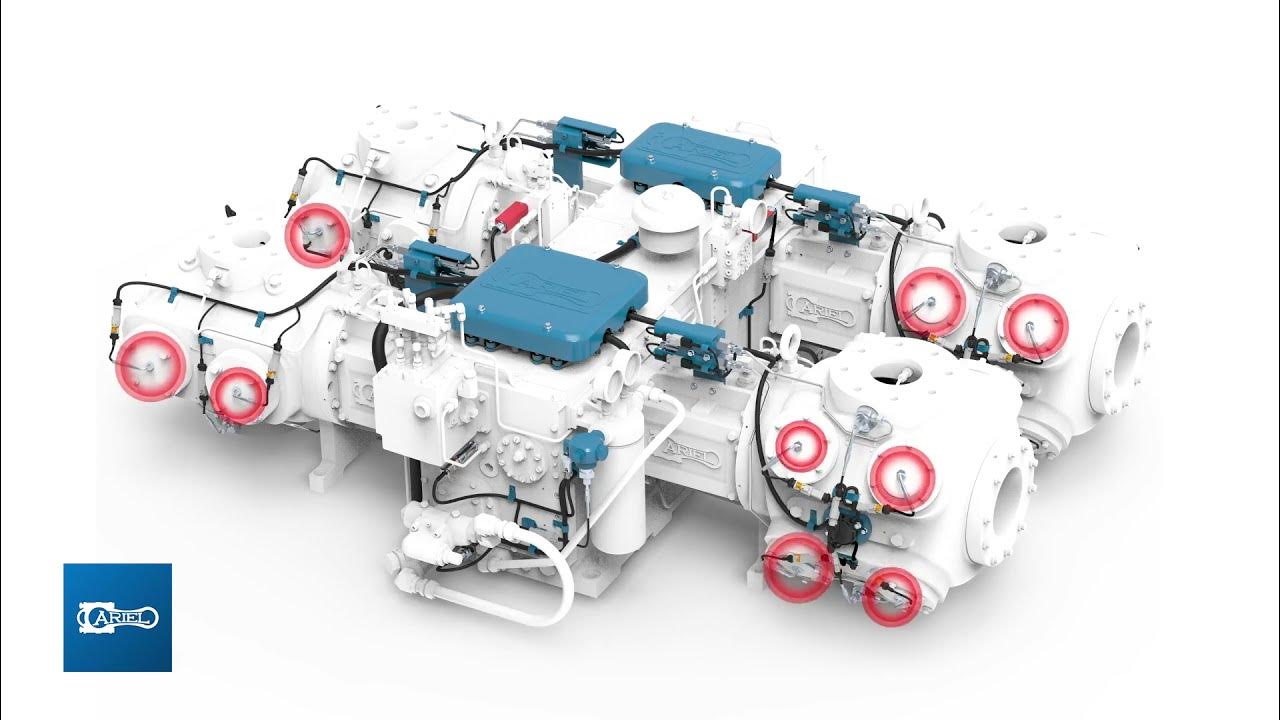 The Ariel Smart Compressor System YouTube