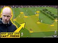 I watched all of man utds pressing and heres what i found