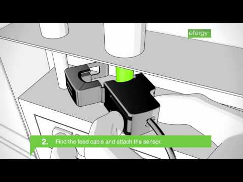 Installation of an energy monitor to a fusebox