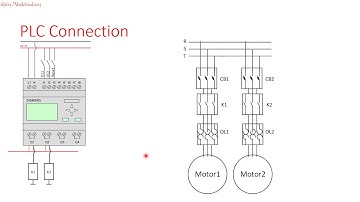 02 Siemens LOGO!  digital I/Os, and latching relay (part 1)