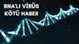 Genetik Materyal: DNA ve RNA ile ilgili video