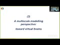 Multiscale Brain Modelling
