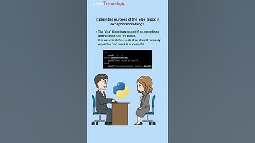 else in exception handling | Python interview question | #python #interview #exception #else