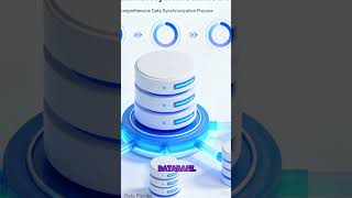 Data Synchronization and Queue Management System#InterLink #ITLG #ITL