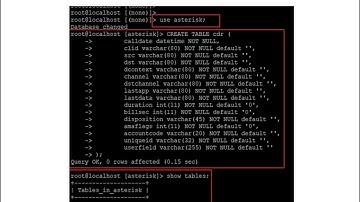 Asterisk Relational Database Integration, VoIP, CTI, UC, SIP Telefony