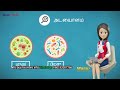 Maraz I Tera Care Center Nu Sentral KL - 4k Video Tamil | Maraz
