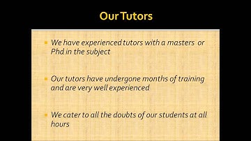 finance assignment help