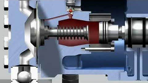 Hydraulic Diaphragm Metering Pumps